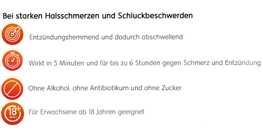 DOBENDAN Tiesioginis flurbiprofeno purškiamas medus & Citrina, 15 ml