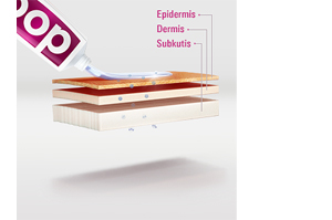 DOC IBUPROFEN Skausmo gelis 5%, 200 g