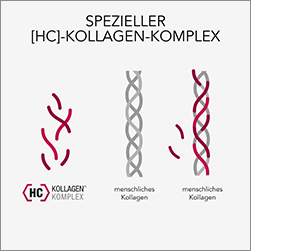 ELASTEN Geriamosios ampulės, 3X28 vnt