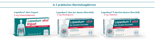 LOPEDIUM T acute ūminio viduriavimo tabletės, 10 vnt