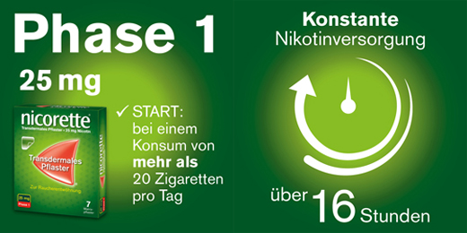 NICORETTE TX 25 mg pleistrai, 7 vnt