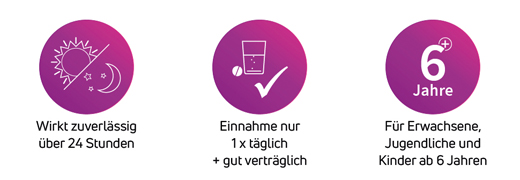 CETIRIZIN ADGC Plėvele dengtos tabletės, 50 vnt