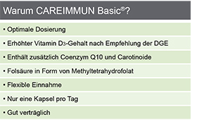 CAREIMMUN Basic kapsulės, 90 kapsulių