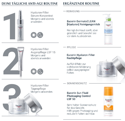 EUCERIN "Anti-Age Hyaluron-Filler Day tro.H.Refill" užpildas, 50 ml