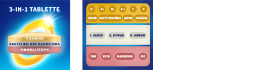 BION3 Energijos tabletės, 30 kapsulių
