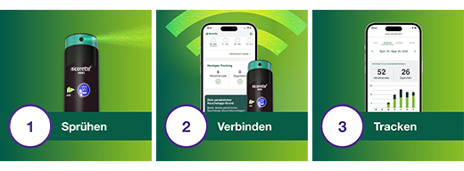 NICORETTE Mėtų purškalas 1 mg/purškiamasis švirkštas NFC, 1 vnt