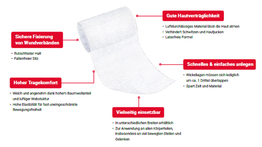 ELASTOMULL 6 cmx4 m elastinė fiksavimo juosta 2100, 20 vnt