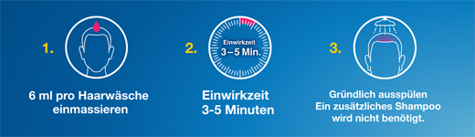 TERZOLIN 2 % tirpalas, 100 ml