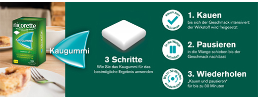 NICORETTE 4 mg šviežių mėtų kramtomoji guma, 30 vnt
