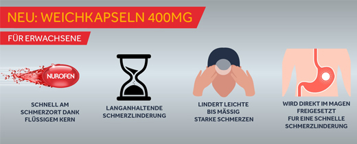 NUROFEN 400 mg minkštos kapsulės, 30 vnt