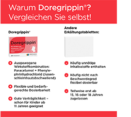 DOREGRIPPIN Tabletės, 20 vnt