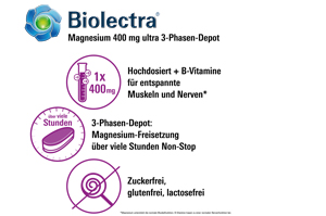 BIOLECTRA Magnis 400 mg ultra 3 fazių depo, 30 vnt