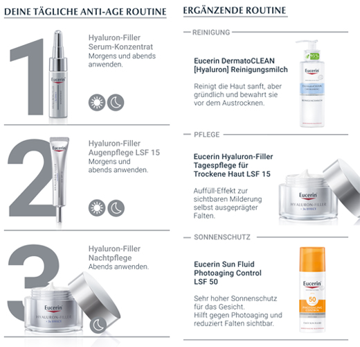 EUCERIN "Anti-Age Hyaluron-Filler" naktinis užpildas, 50 ml