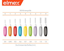 ELMEX Tarpdančių šepetėliai ISO 3 dydžio 0,6 mm mėlyni, 8 vnt