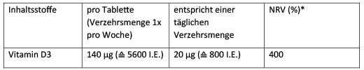 DEKRISTOLVIT D3 5600 I.U. tabletės, 30 vnt
