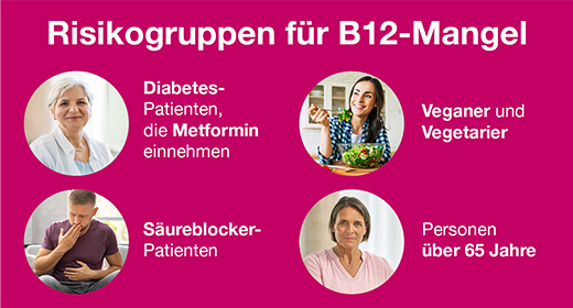 B12 ANKERMANN dengtos tabletės, 50 vnt