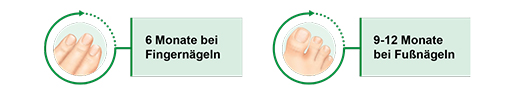 CICLOPOLI nuo nagų grybelio nagų lakas, kurio sudėtyje yra veikliosios medžiagos, 6,6 ml
