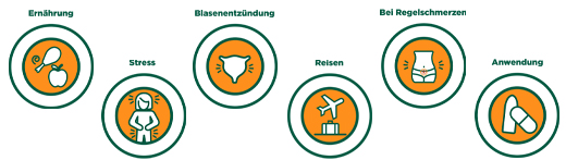 BUSCOPAN plius 10 mg/500 mg plėvele dengtos tabletės, 20 vnt