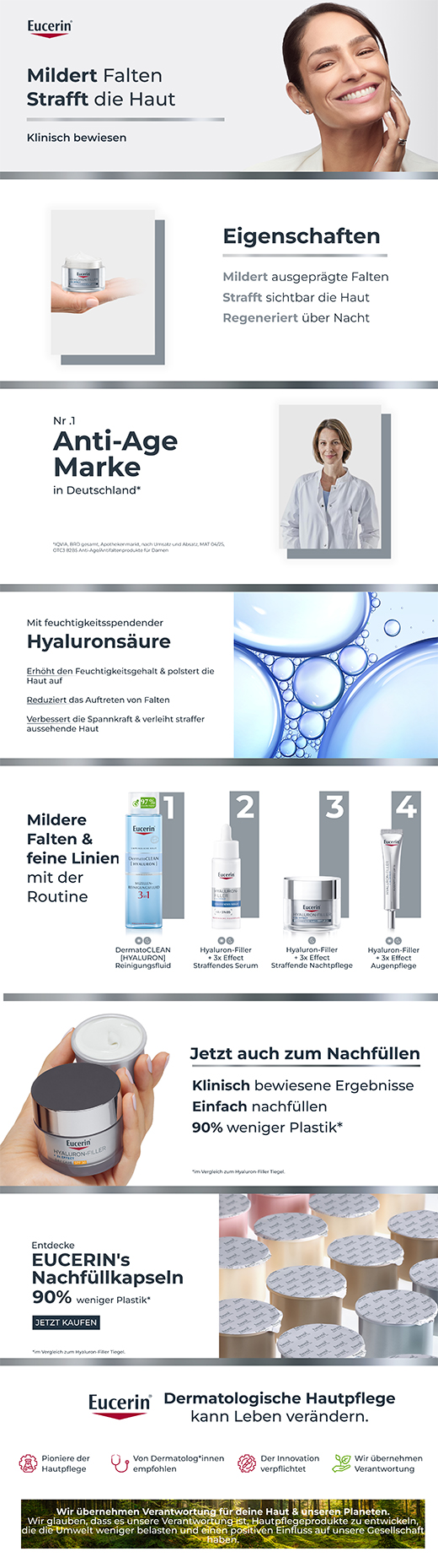 EUCERIN "Anti-Age Hyaluron-Filler" naktinis indelis, 50 ml