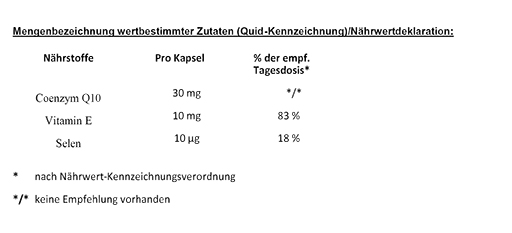 VIVIVIT Q10 kapsulės, 30 vnt