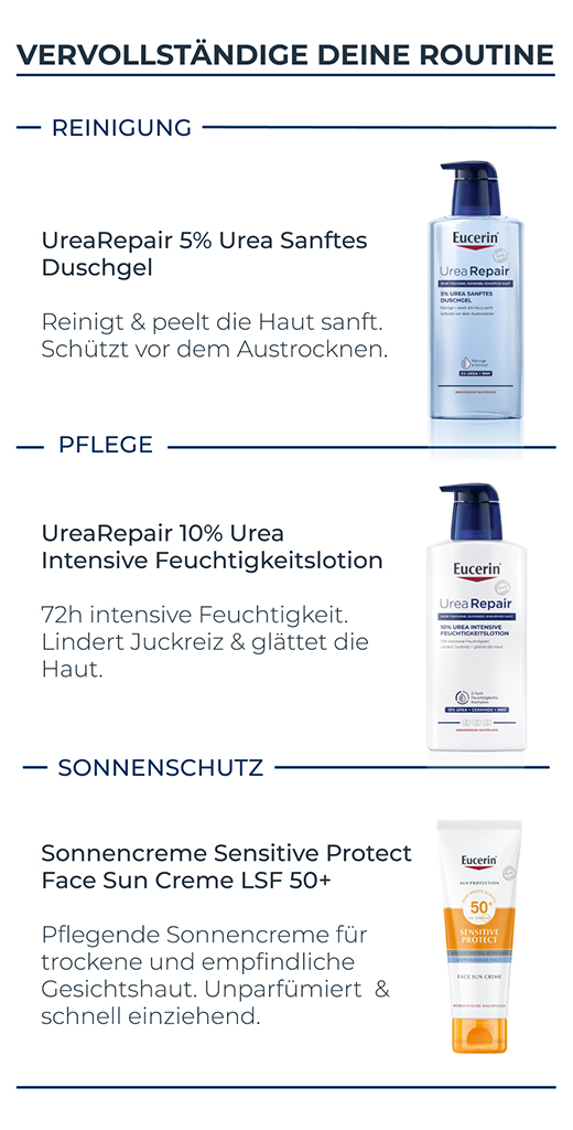 EUCERIN "UreaRepair" veido kremas 5% dieninis, 50 ml
