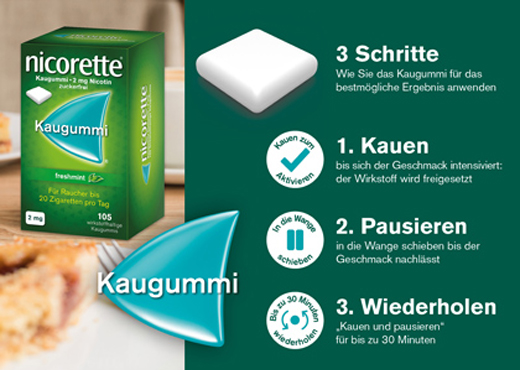 NICORETTE 2 mg šviežių mėtų kramtomoji guma, 210 vienetų