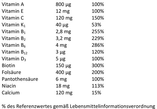 TOPFITZ Multivitaminų ir mineralų putojančios tabletės, 20 vnt