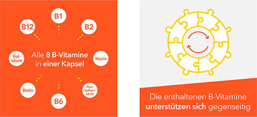 VITAMIN B-KOMPLEX-ratiopharm kapsulės, 60 vnt
