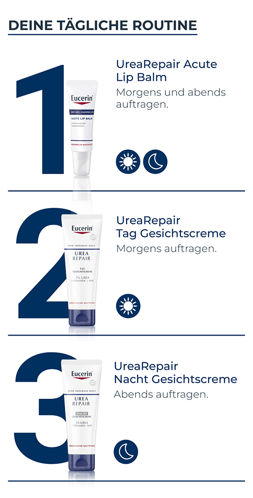 EUCERIN "UreaRepair" veido kremas 5% dieninis, 50 ml