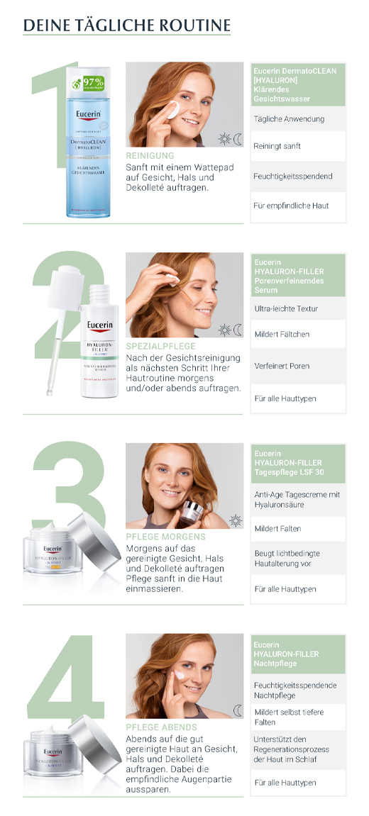 EUCERIN Anti-Age Hyaluron-Filler poras užpildantis serumas, 30 ml