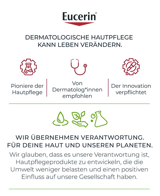 EUCERIN "UreaRepair" veido kremas 5% dieninis, 50 ml