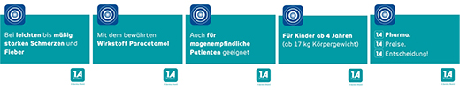 PARACETAMOL 500-1A Pharma tabletės, 10 vnt