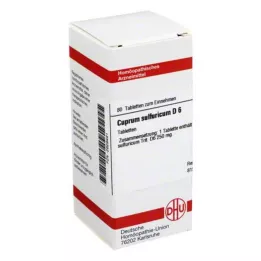 CUPRUM SULFURICUM D 6 tabletės, 80 kapsulių