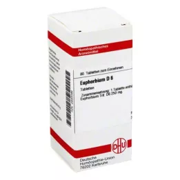 EUPHORBIUM D 6 tabletės, 80 kapsulių