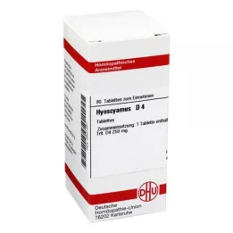 HYOSCYAMUS D 4 tabletės, 80 kapsulių