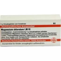 MAGNESIUM CHLORATUM LM VI Rutuliukai, 5 g