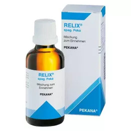 RELIX spag.peka lašai, 50 ml