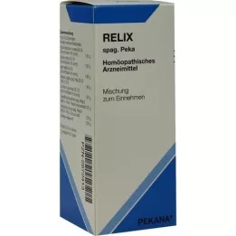 RELIX spag.peka lašai, 100 ml