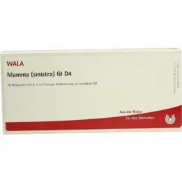 MAMMA SINISTRA GL D 4 ampulės, 10X1 ml