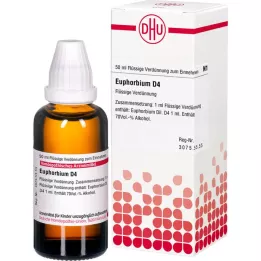 EUPHORBIUM D 4 skiedinys, 50 ml