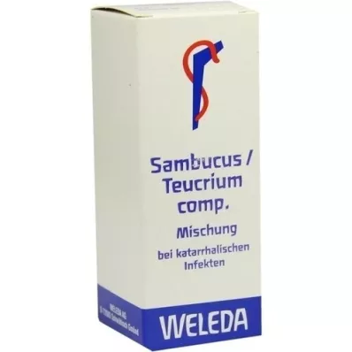 SAMBUCUS/TEUCRIUM komp. mišinys, 50 ml