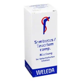 SAMBUCUS/TEUCRIUM komp. mišinys, 50 ml
