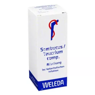 SAMBUCUS/TEUCRIUM komp. mišinys, 50 ml
