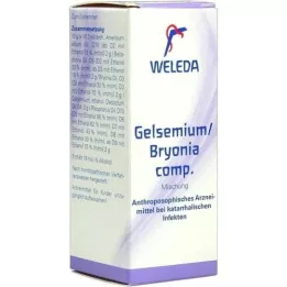 GELSEMIUM/BRYONIA komp. mišinys, 50 ml