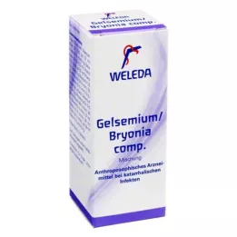 GELSEMIUM/BRYONIA komp. mišinys, 50 ml