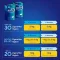 NICOTINELL Pastilės 1 mg mėtų, 36 vnt