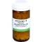 BIOCHEMIE 3 Ferrum phosphoricum D 6 tabletės, 200 kapsulių
