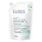 EUBOS SENSITIVE Losjonas Dermo Protectiv, 400 ml