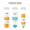 Eucerin losjonas nuo saulės Extra Light LSF 50+, 150 ml