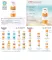 Instructions for use for Eucerin losjonas nuo saulės Extra Light LSF 50+, 150 ml - 2